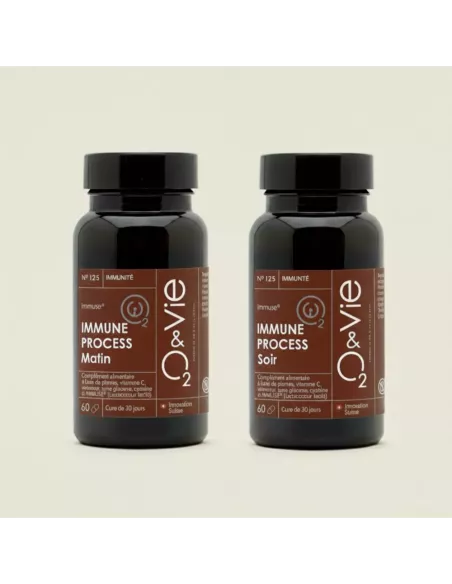 IMMUNE PROCESS matin/soir